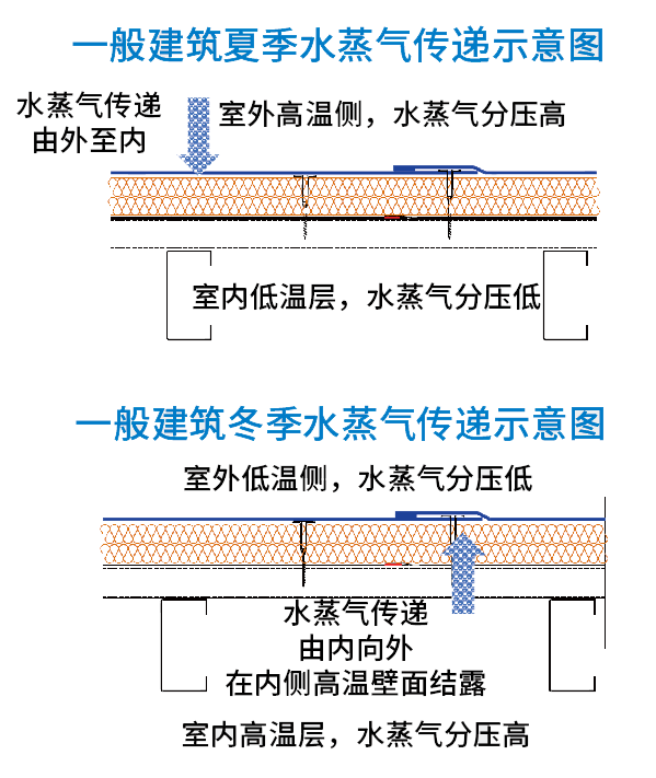 1658714844186351.png