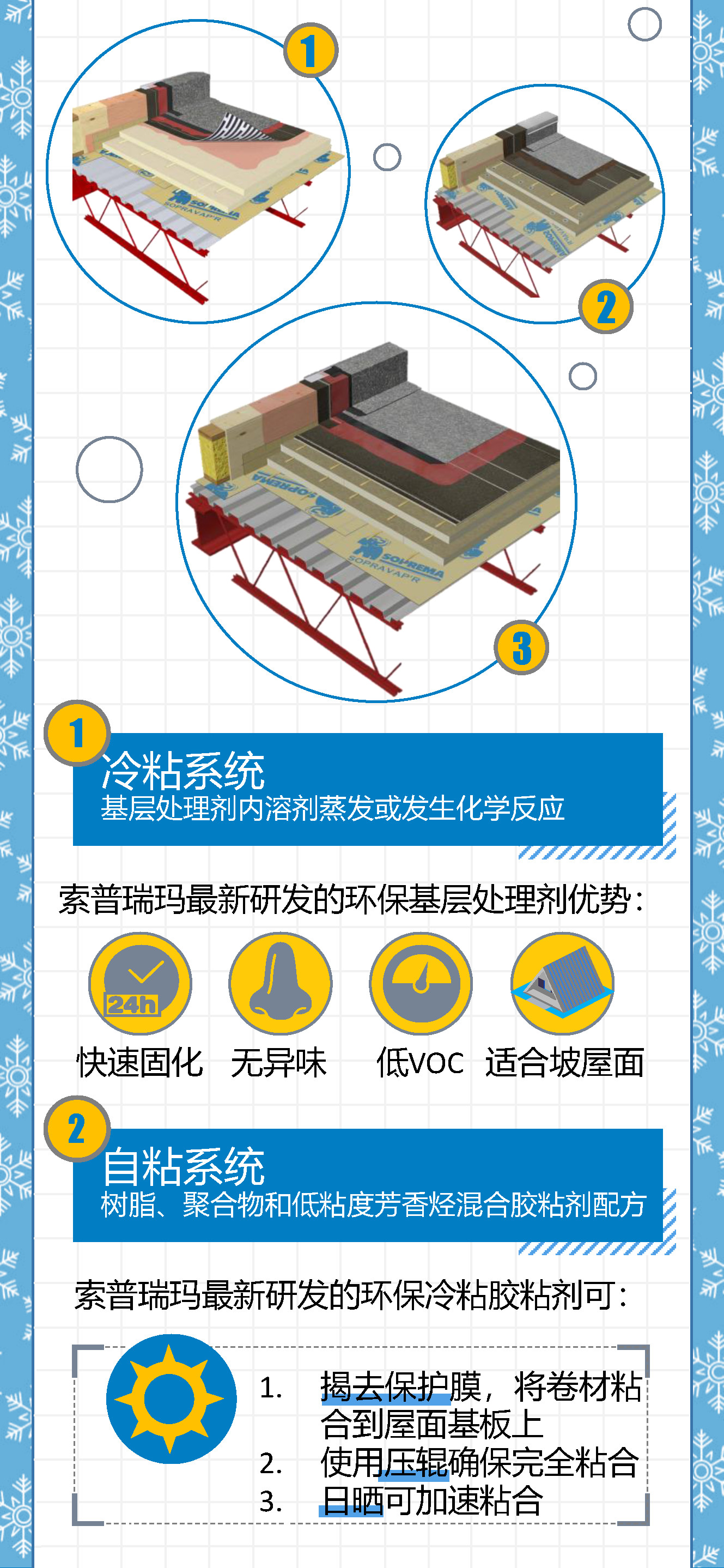 索普瑞玛防水沥青.jpg