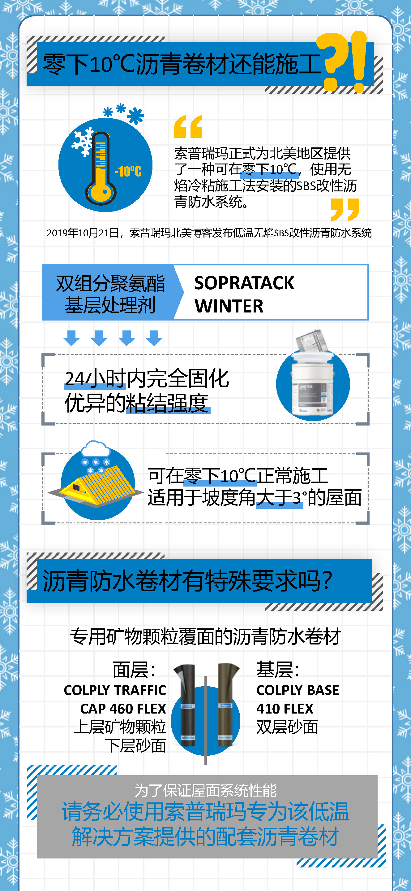 索普瑞玛.jpg