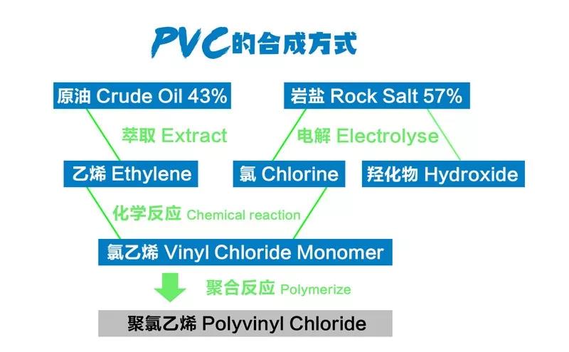 PVC卷材.jpg